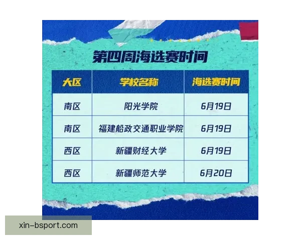 基于FIFA国际比赛日赛程汇总的全球足球走势深度分析