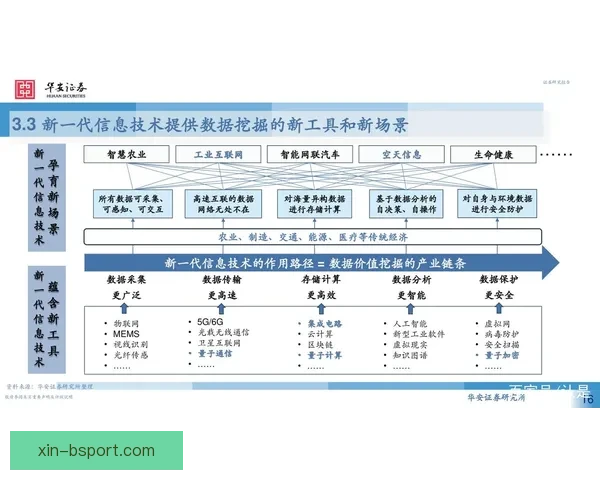 德甲赛场阵型演进趋势与现代战术调整深度分析视角研究全景解读
